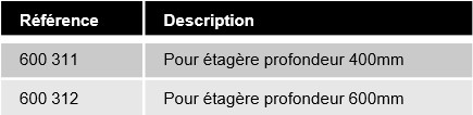 references-support-roulettes-etagere-ergologic